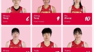 韩旭、李月汝领衔中国女篮世界杯资格赛名单