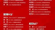 李昊首次入选国足集训名单 武磊回归