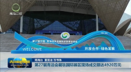 第27届青洽会藏毯国际展区现场成交额达4920万元