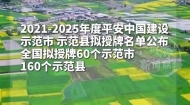 青海1市4县（区、市）入选平安中国建设示范市、示范县拟授牌名单