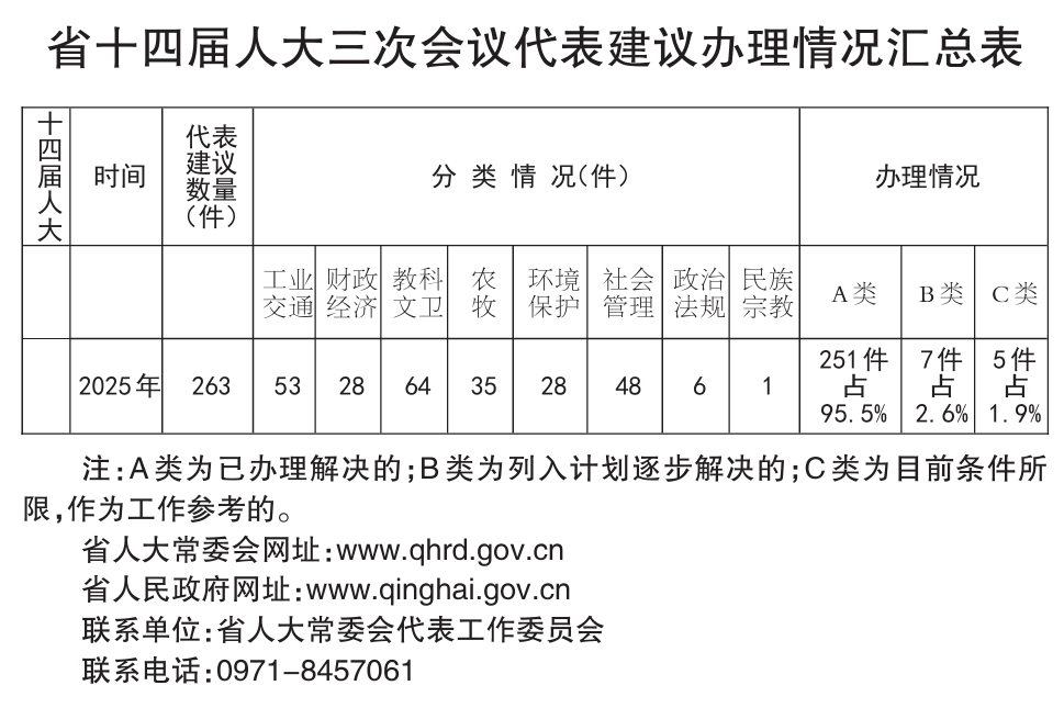 a30a28dc7f4618ceb6b482acc96226ad