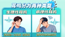 全国爱耳日 | 别让这些习惯损害你的听力