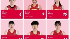 韩旭、李月汝领衔中国女篮世界杯资格赛名单