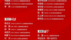 李昊首次入选国足集训名单 武磊回归