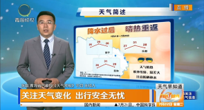 关注天气变化 出行安全无忧